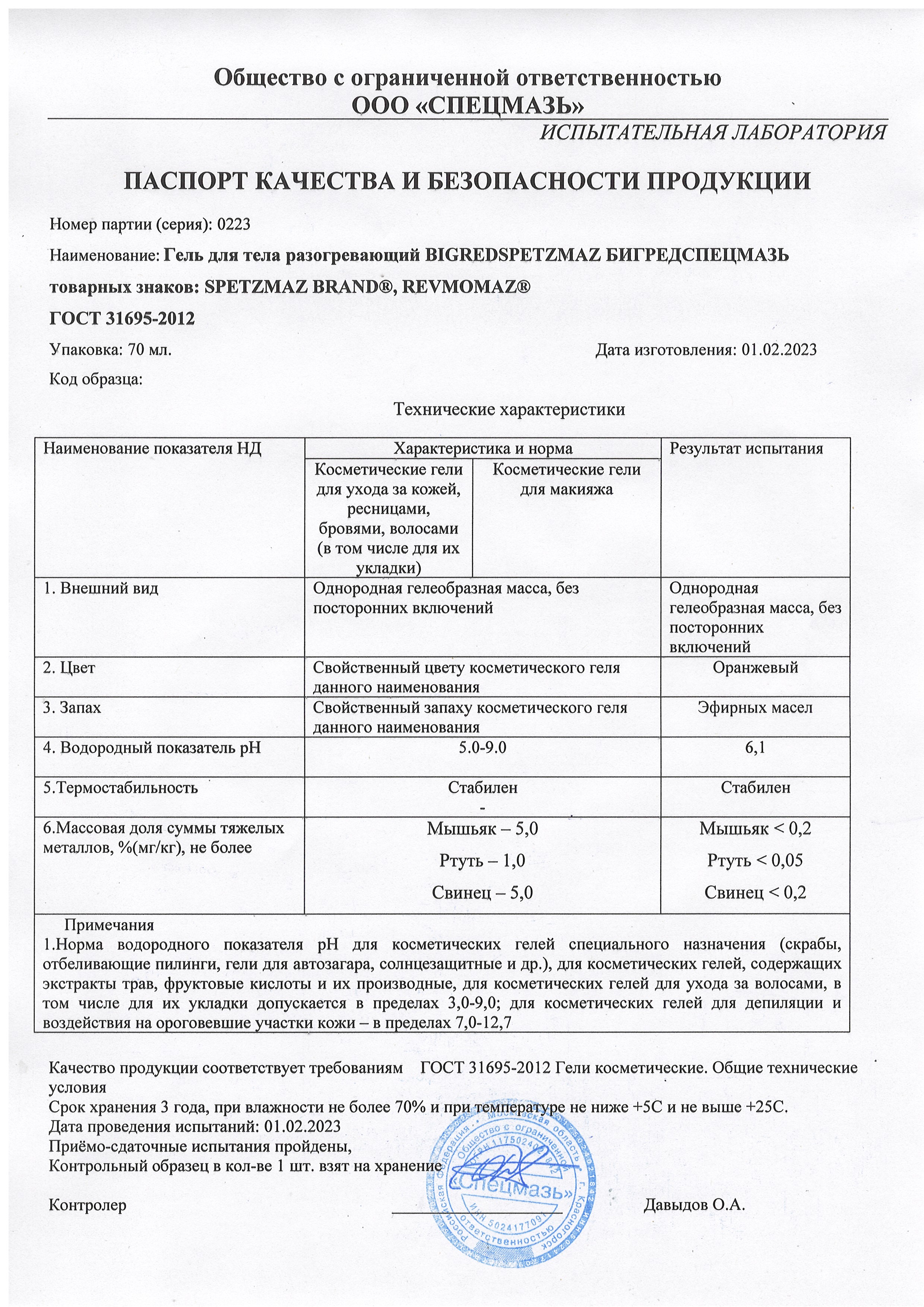 Паспорт №022023
